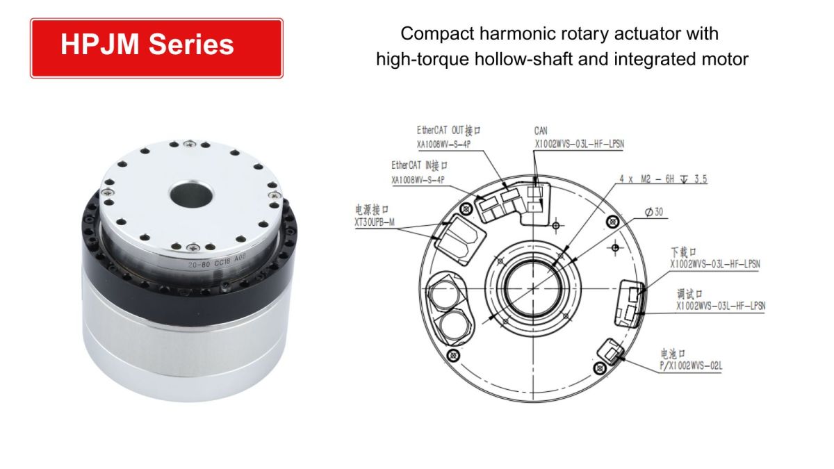 Kompakt harmonisk rotationsaktuator med hålaxel för högt vridmoment och integrerad motor Kompakt harmonisk rotationsaktuator med hålaxel för högt vridmoment och integrerad motor
