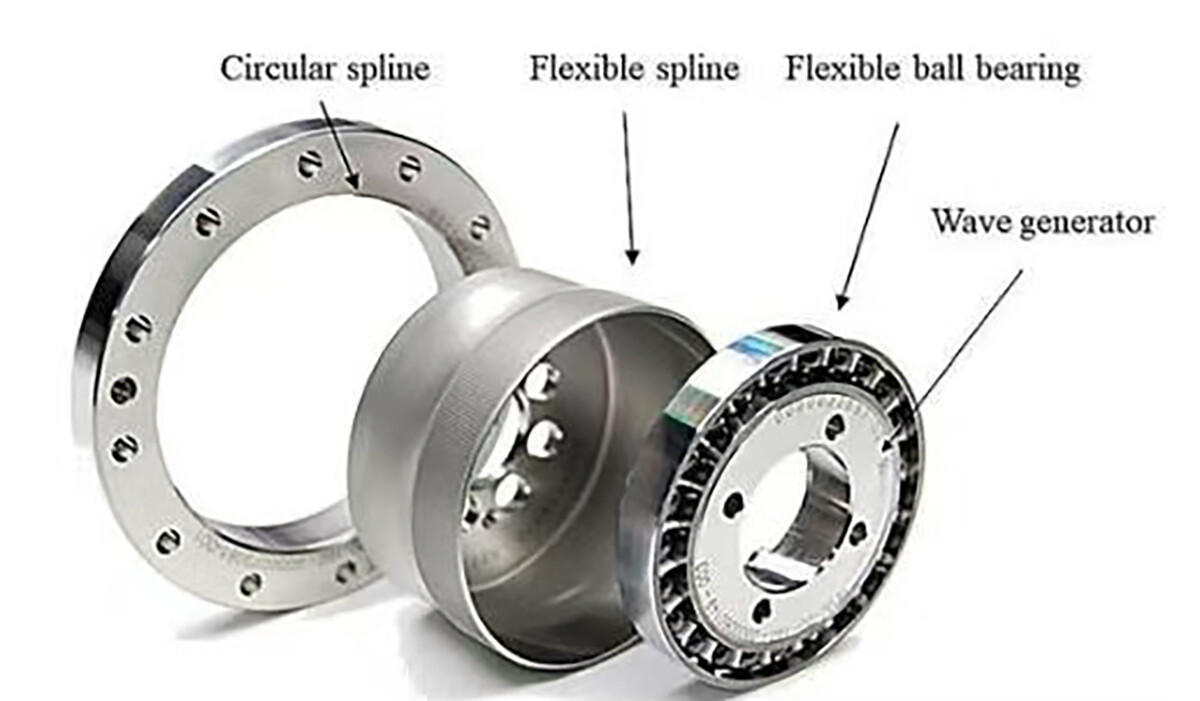 harmonic drive reducer harmonic drive reducer