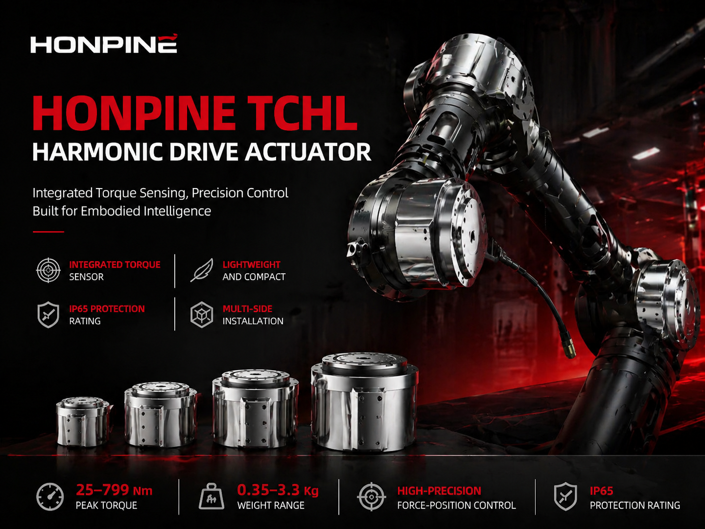 Akıllı Robotik Uygulamalar için HONPINE TCHL Harmonik Tahrik Aktüatörü nasıl öne çıkıyor?