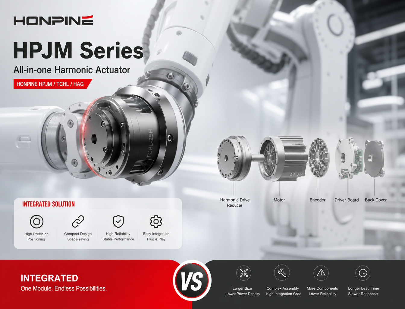 Integrated Harmonic Actuator vs Ayrı Bileşenler: Robot Üreticileri İçin Hangisi Daha İyi?