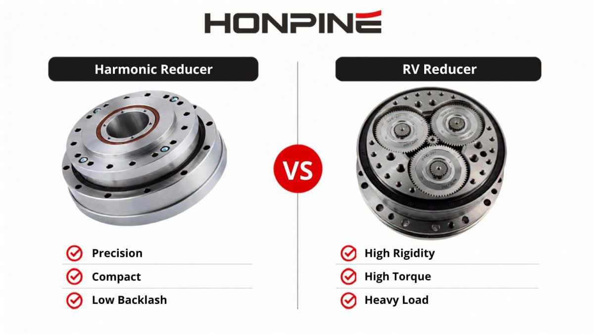 Harmonic Reducer ve RV Redüktör karşılaştırması