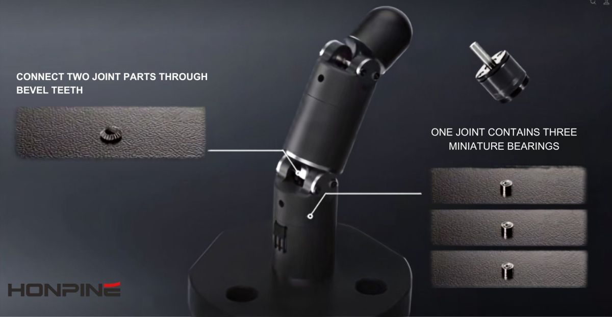 İnsansı robot parmakları için kompakt mikro harmonik redüktör İnsansı robot parmakları için kompakt mikro harmonik redüktör