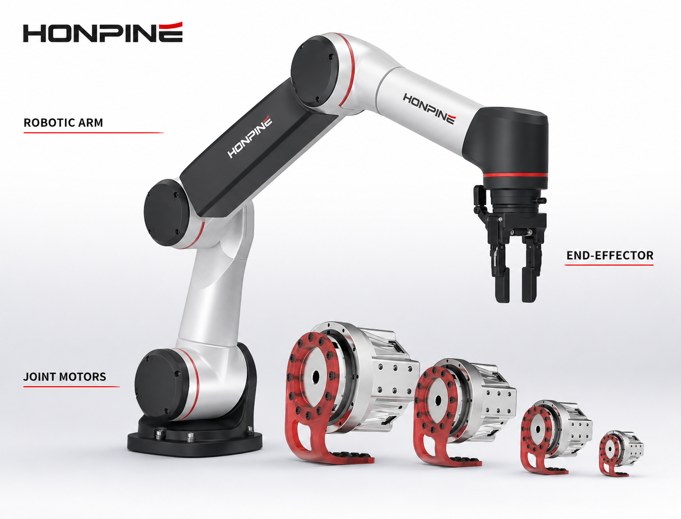 Daha İyi Uç Efektör Performansı için Robot Eklem Motoru Nasıl Seçilir?