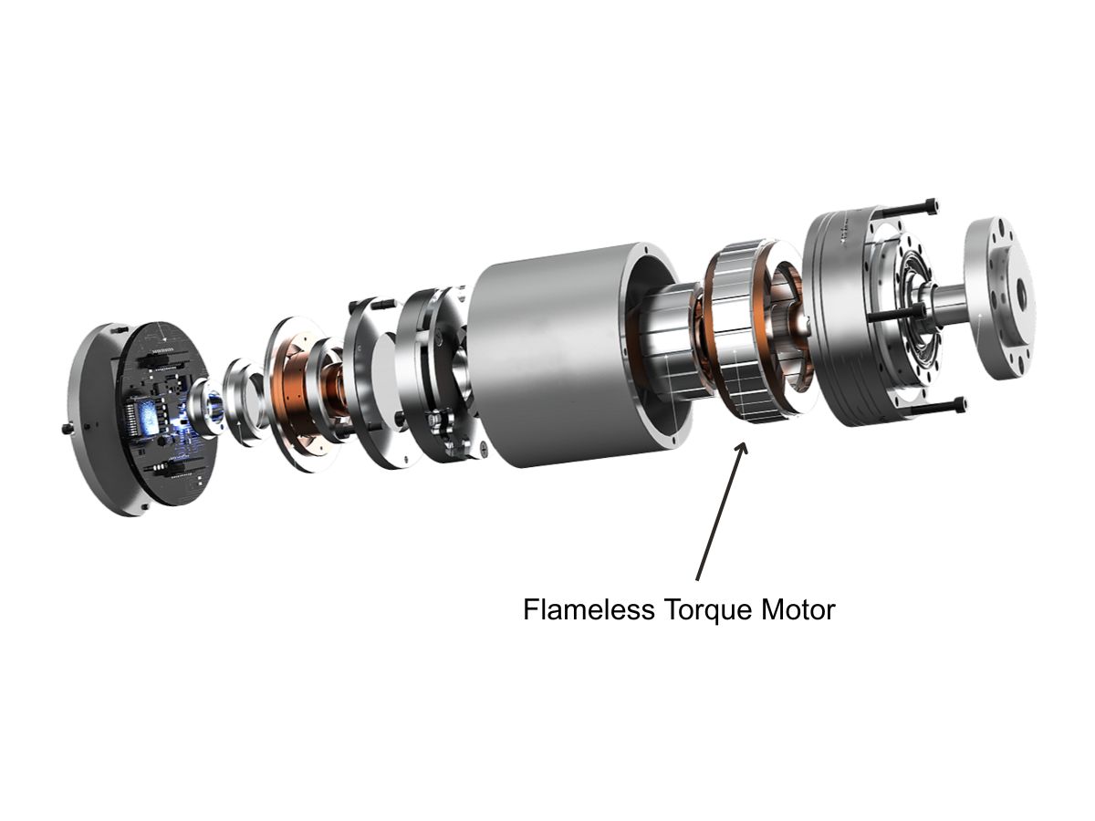 Der bürstenlose Motor ist eine wichtige Komponente des Robotergelenkmoduls