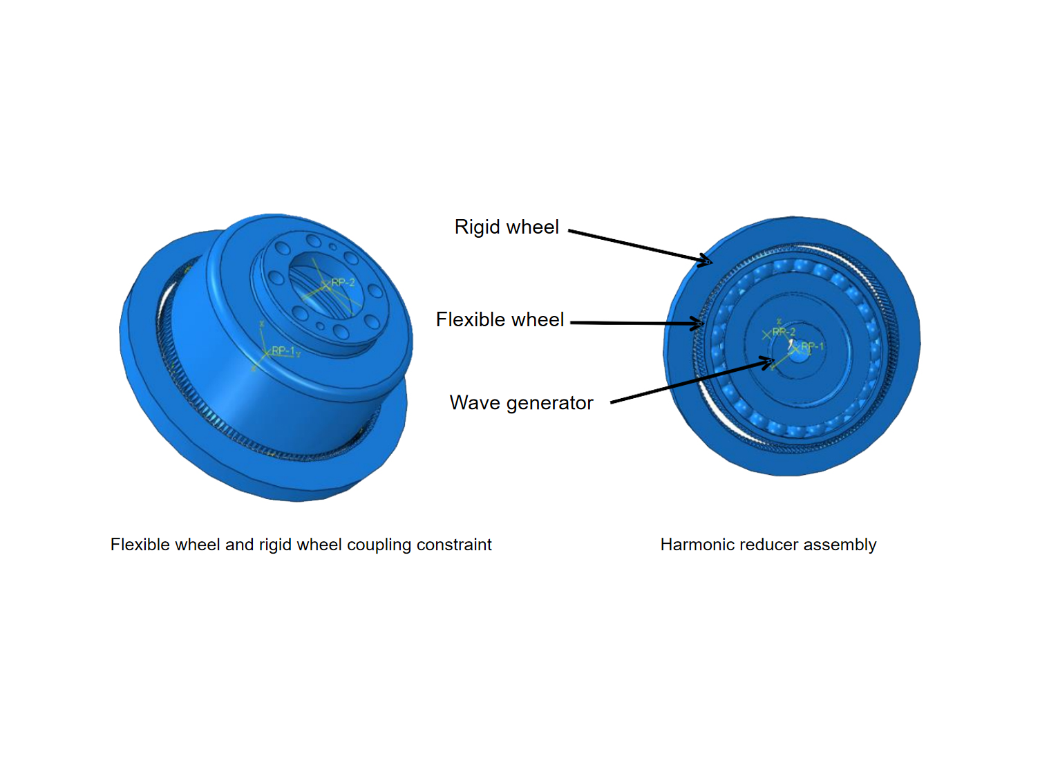Becherförmiger Harmonic Drive behebt effektiv die Probleme mit der kurzen Lebensdauer von Harmonic Drives