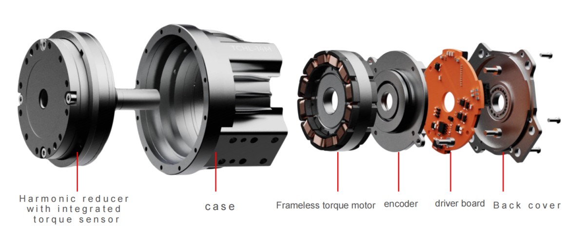 harmonic drive joint module