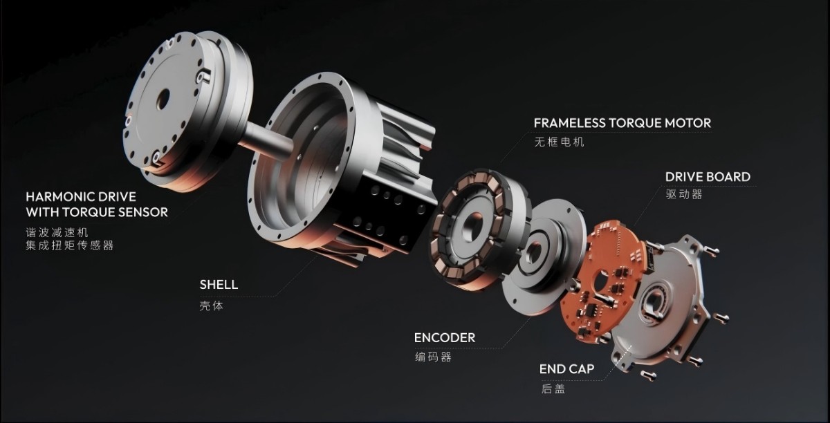 harmonic drive actuator parts harmonic drive actuator parts