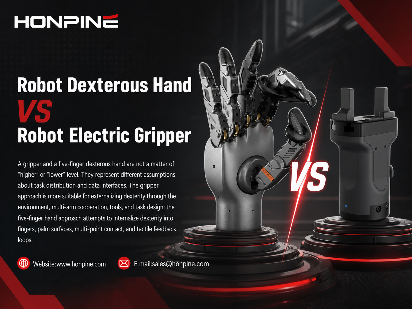 Robot-Dexterous-Hand VS Robot-Elektrogreifer