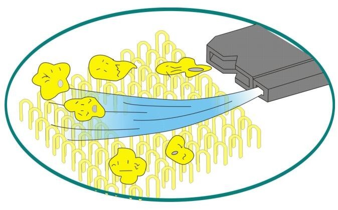 Aspiradora para interiores de automóviles