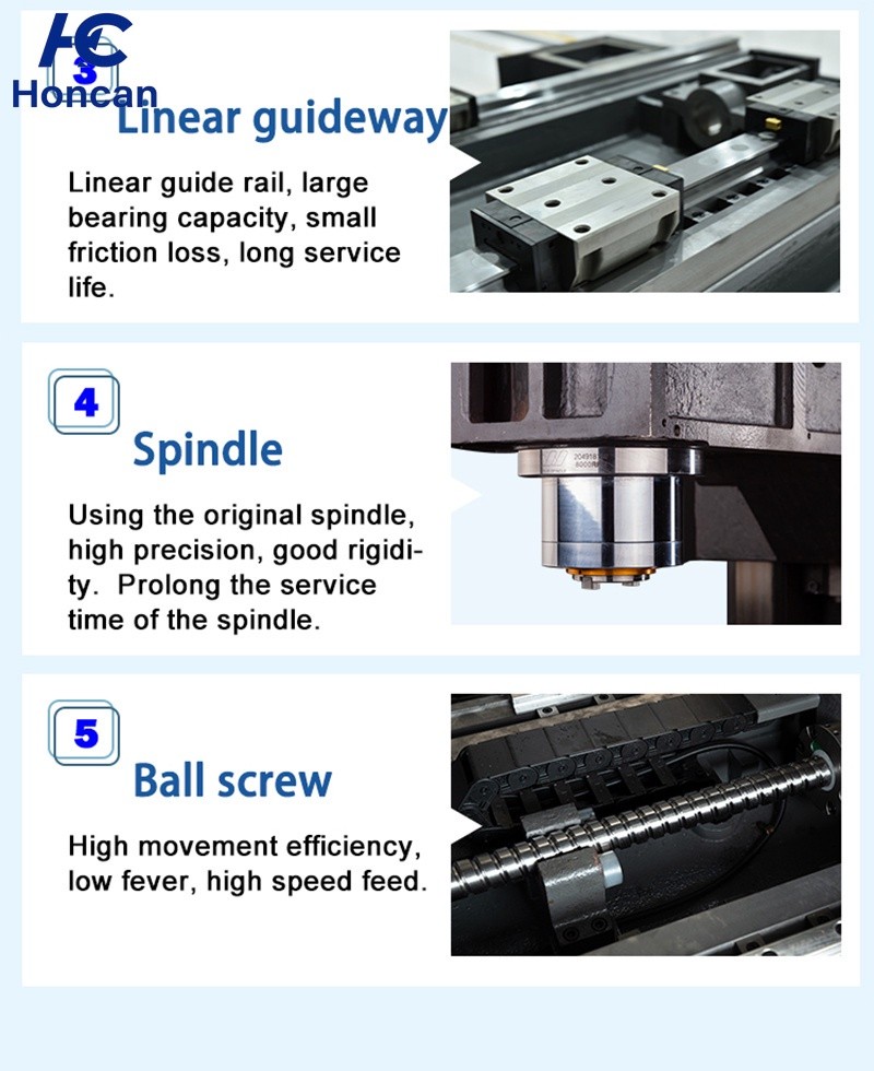 Shandong-Vedon-Equipamento-Inteligente-Co-Ltda- (3)