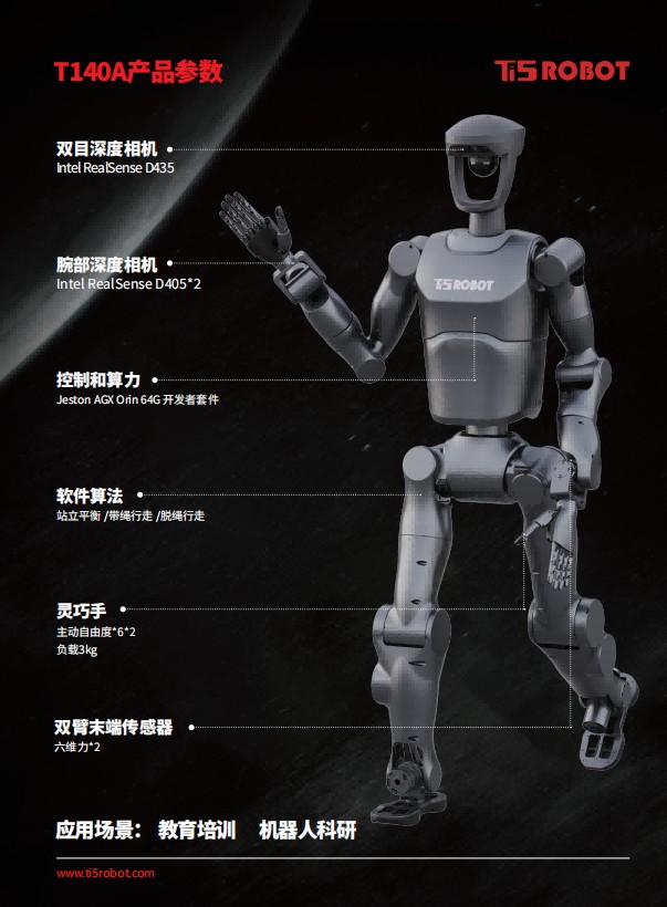 T140A产品自由度