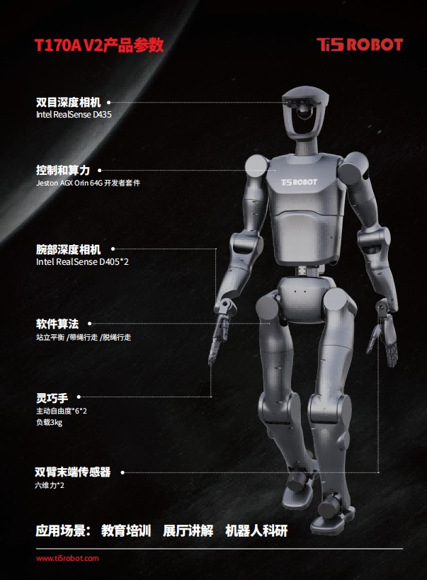 T170A V2产品自由度