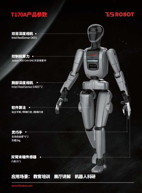 T170A产品参数