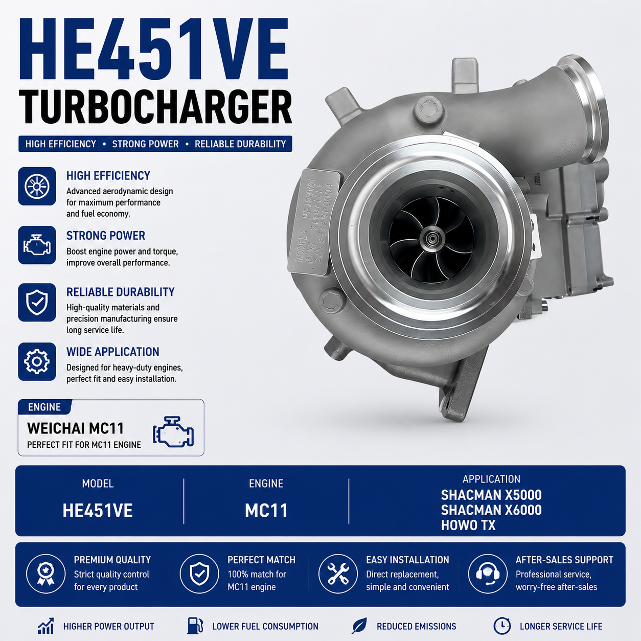 Turboalimentador HE451VE 202V09100-7911 para caminhões pesados SINOTRUK MC11.46 SITRAK C7H