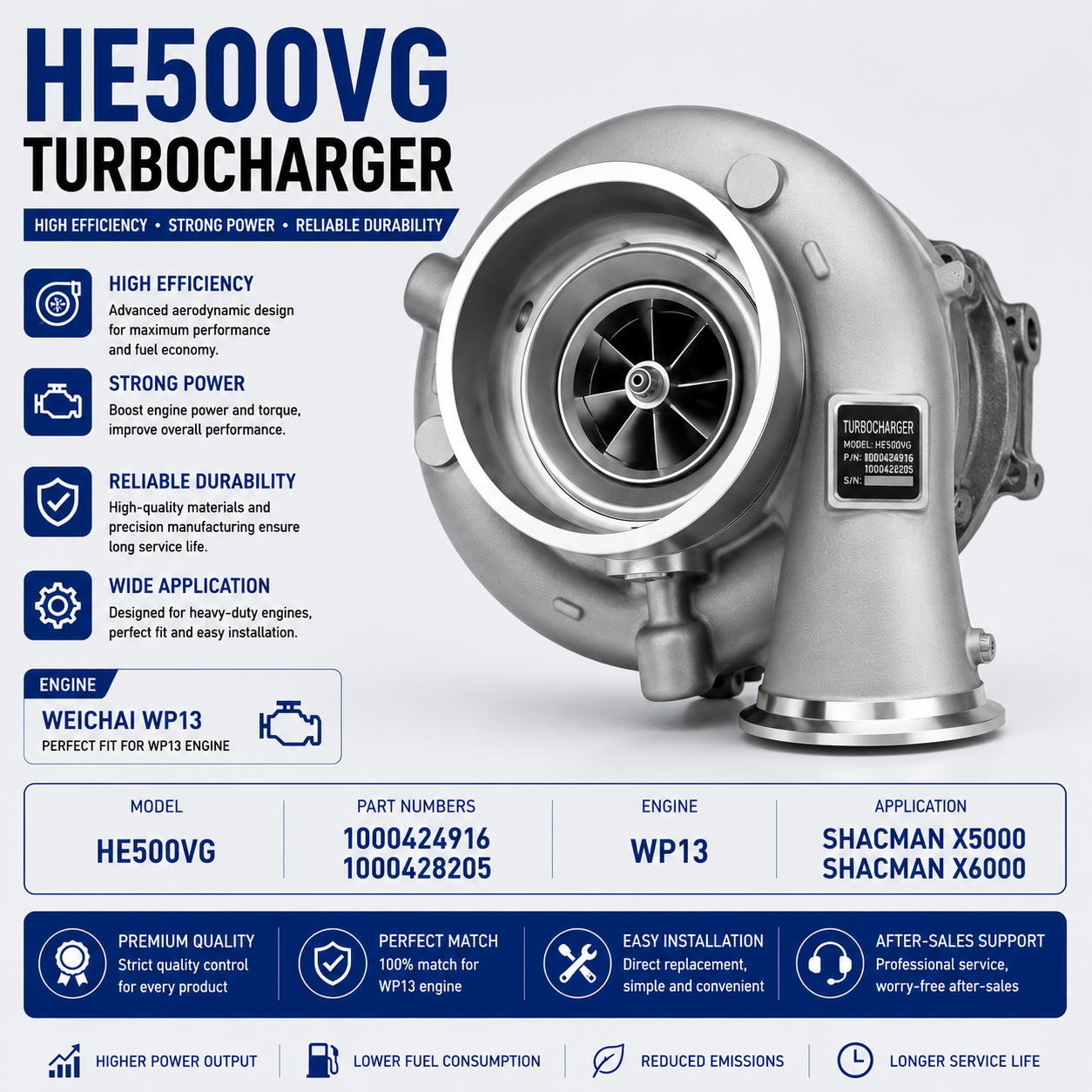 Turboalimentador HE500VG C4982654 para caminhões pesados DONGFENG DDi11 KL