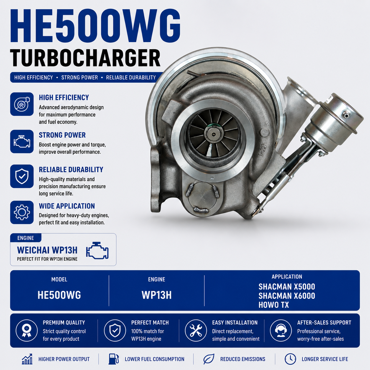 Conjunto do turbocompressor HE500WG para MC11 MC13 HOWO T7H SITRAK C7H
