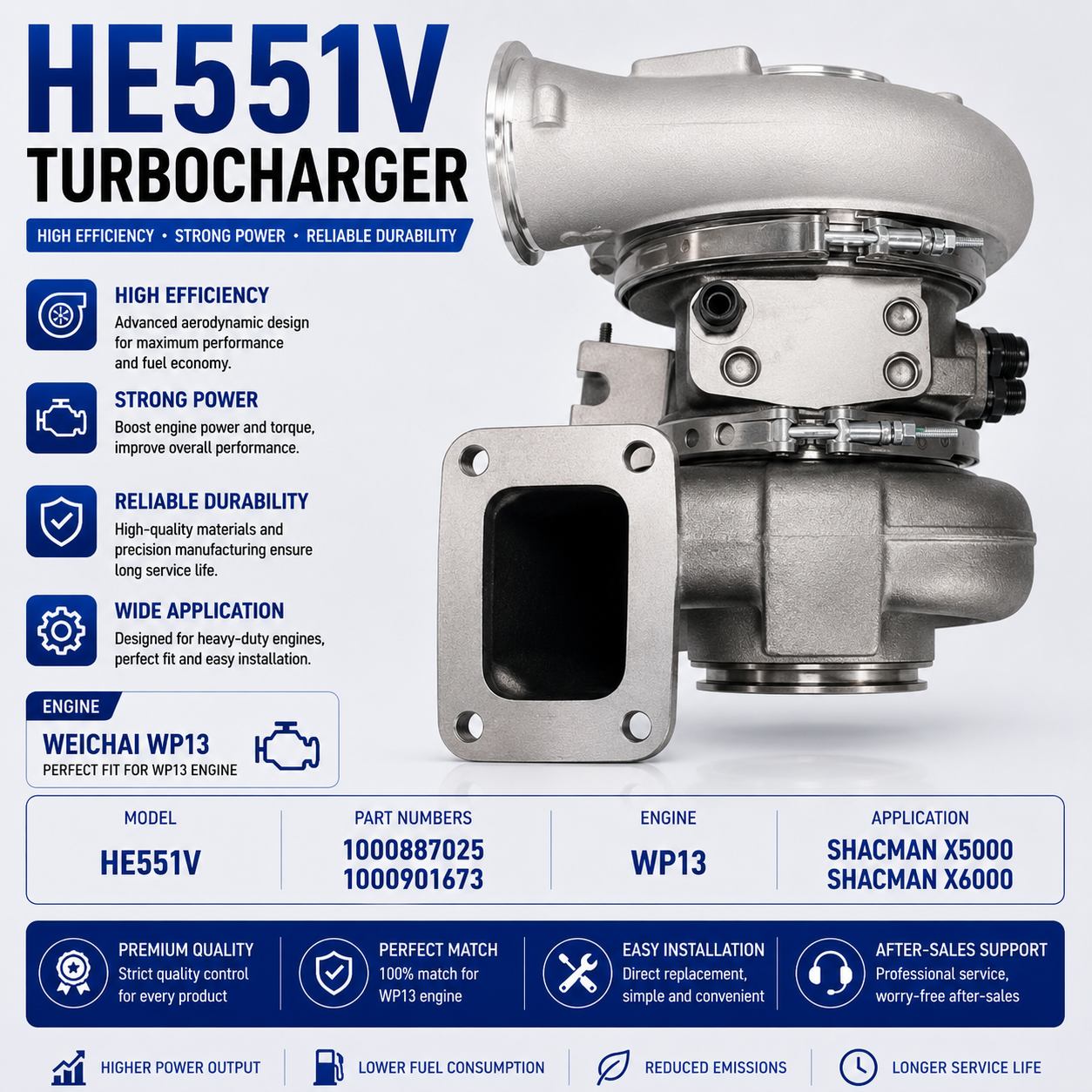 Conjunto de turbocompressor HE551V para ISX15 QSX15 Freightliner Cascadia Kenworth T680