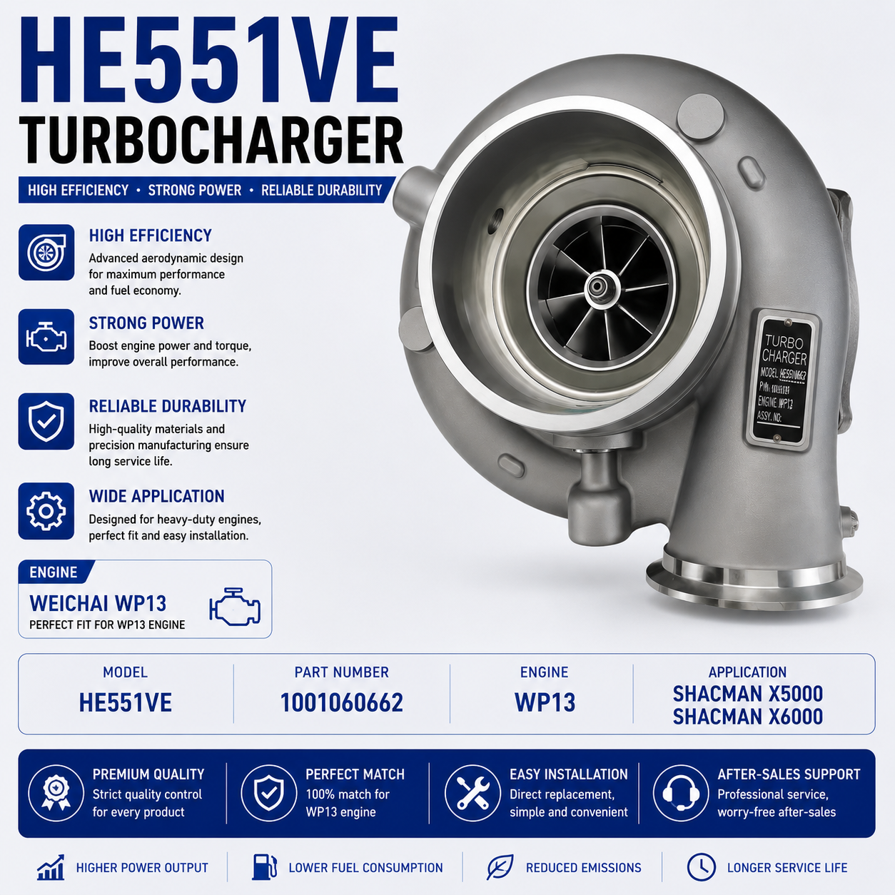 Conjunto de turboalimentador HE551VE para ISX15 X15 VOLVO VNL VNX