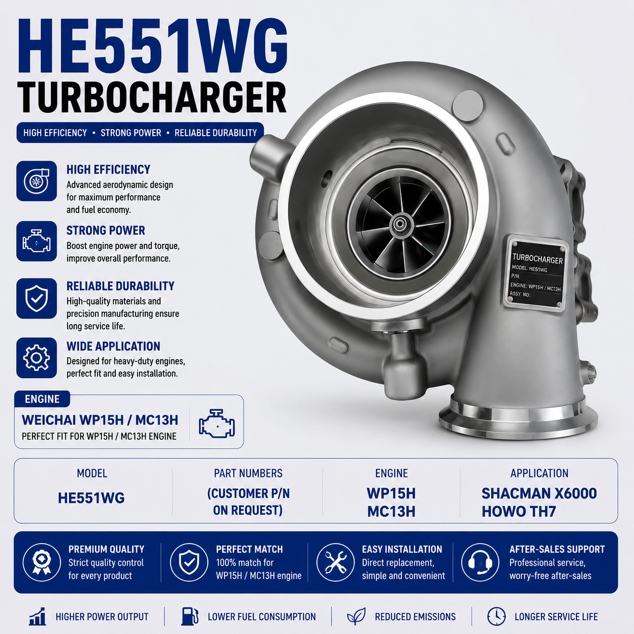 Conjunto do turbocompressor HE551WG para ISX15 QSX15 Kenworth T680 Freightliner Cascadia