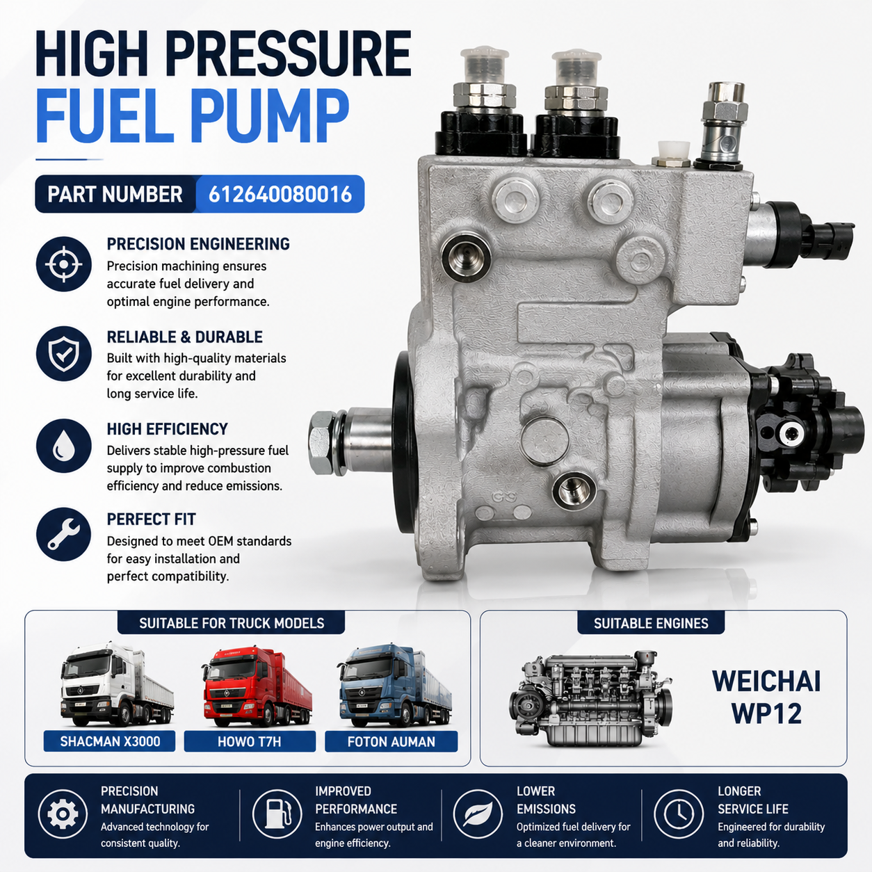 Bomba de combustível de alta pressão WEICHAI WP12 612640080016 para motores diesel pesados
