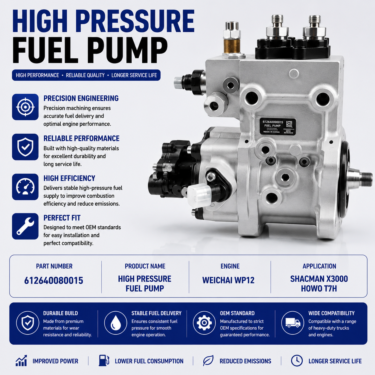 Bomba de combustível de alta pressão WEICHAI WP12 612640080015 para motores diesel pesados