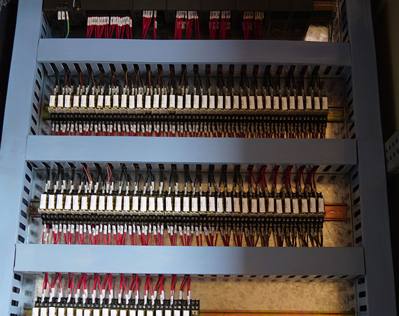 Система управления: