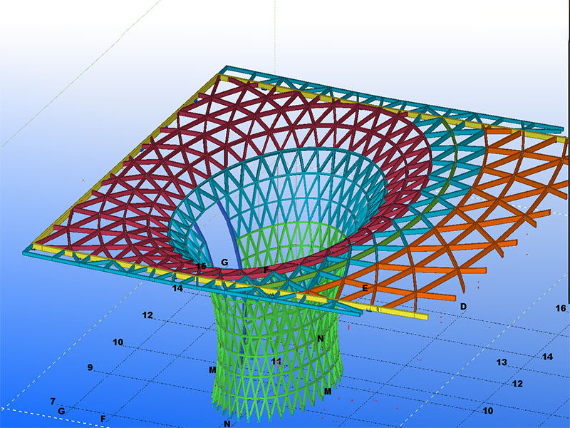 Rizhao City Cultural Expo Center Project