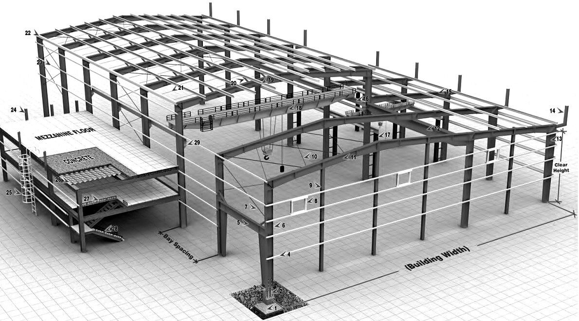 metal building manufacturers metal building manufacturers