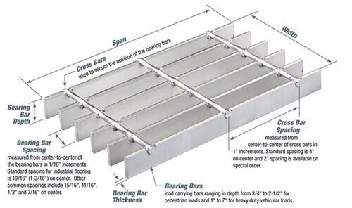 steel-bar-grating.jpg