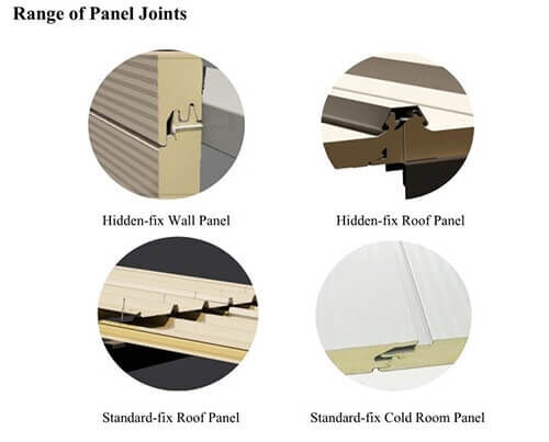 Sandwich-Panel-Structure-range-of-panel-joints.jpg