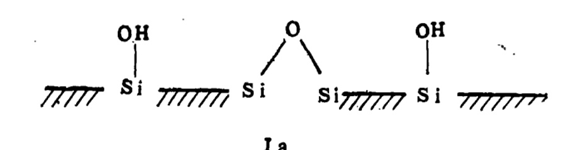 ¿Cómo actúa el hidroxilo superficial en la superficie del gel de sílice? ¿Cómo actúa el hidroxilo superficial en la superficie del gel de sílice?