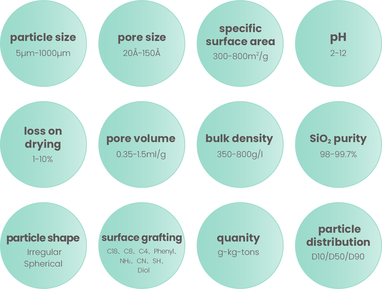 Services personnalisés1.png