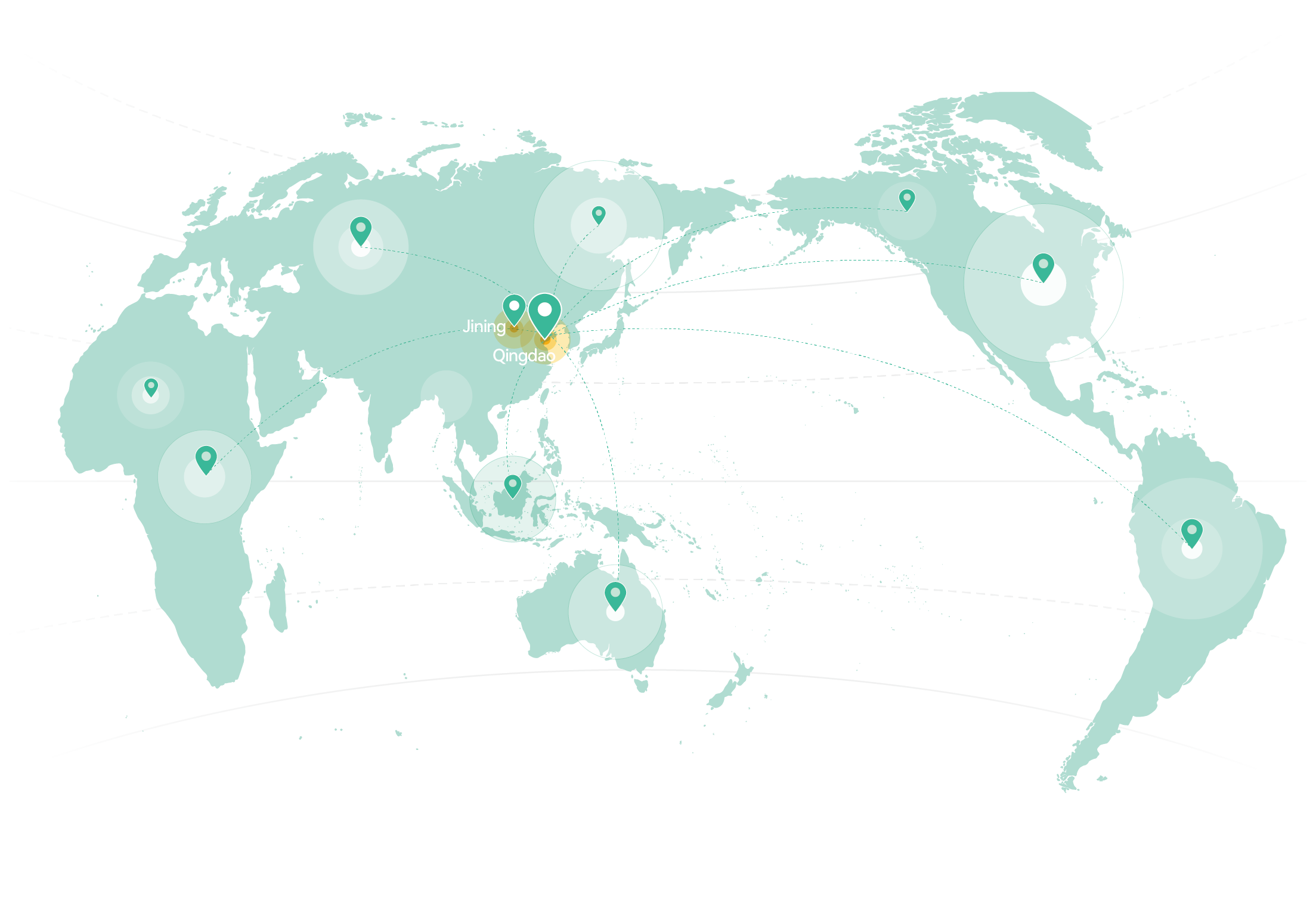 Services personnalisés2.png