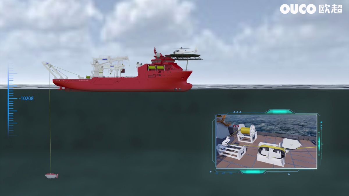 Active Heave Compensation AHC system simulation