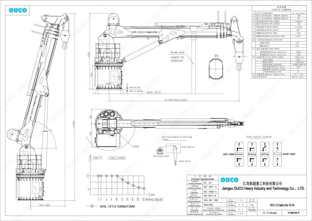 OUCO-12T10M&4T20M-TB Crane GA Drawing (1)