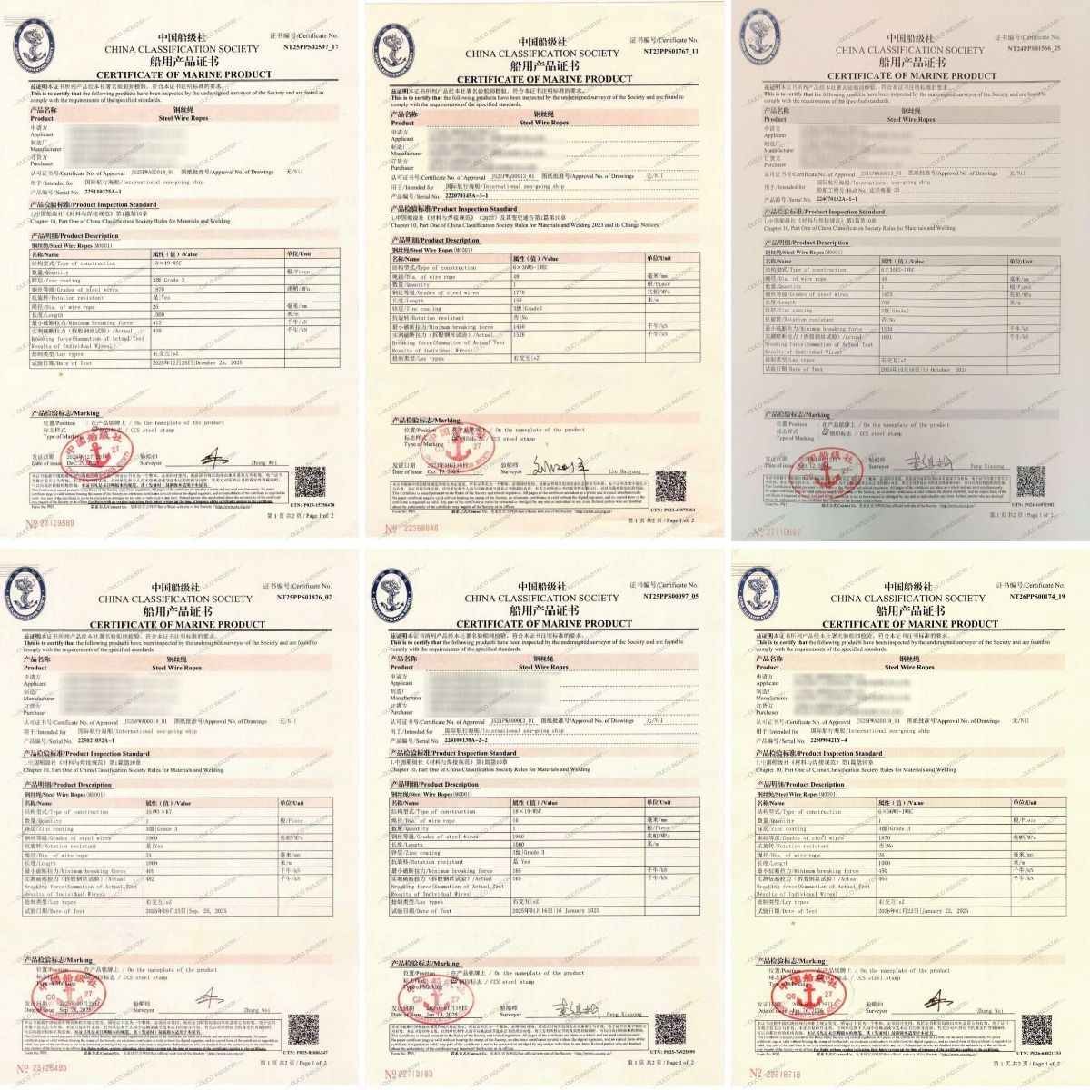 OUCO Crane Wire Rope certification