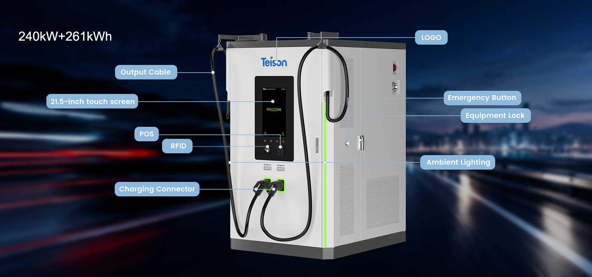240 kW+261 kW - kiinteä