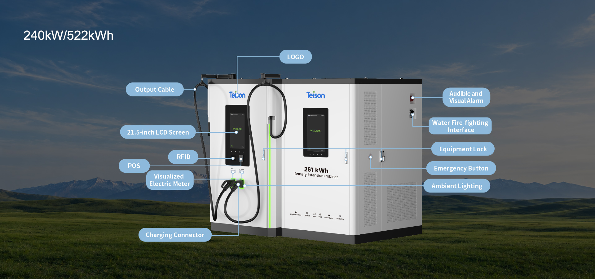 522 kWh-1920x900 részletkép