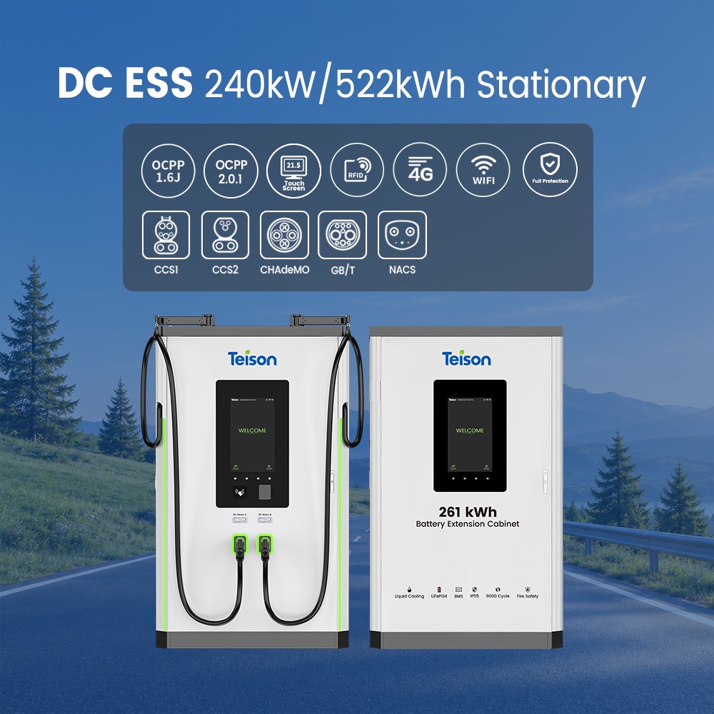 Fő kép 522 kWh