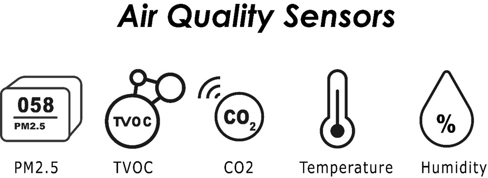 Sensors.png