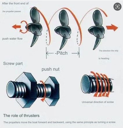 propeller.png propeller.png