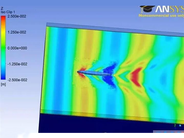 Prueba de resistencia del modelo de barco