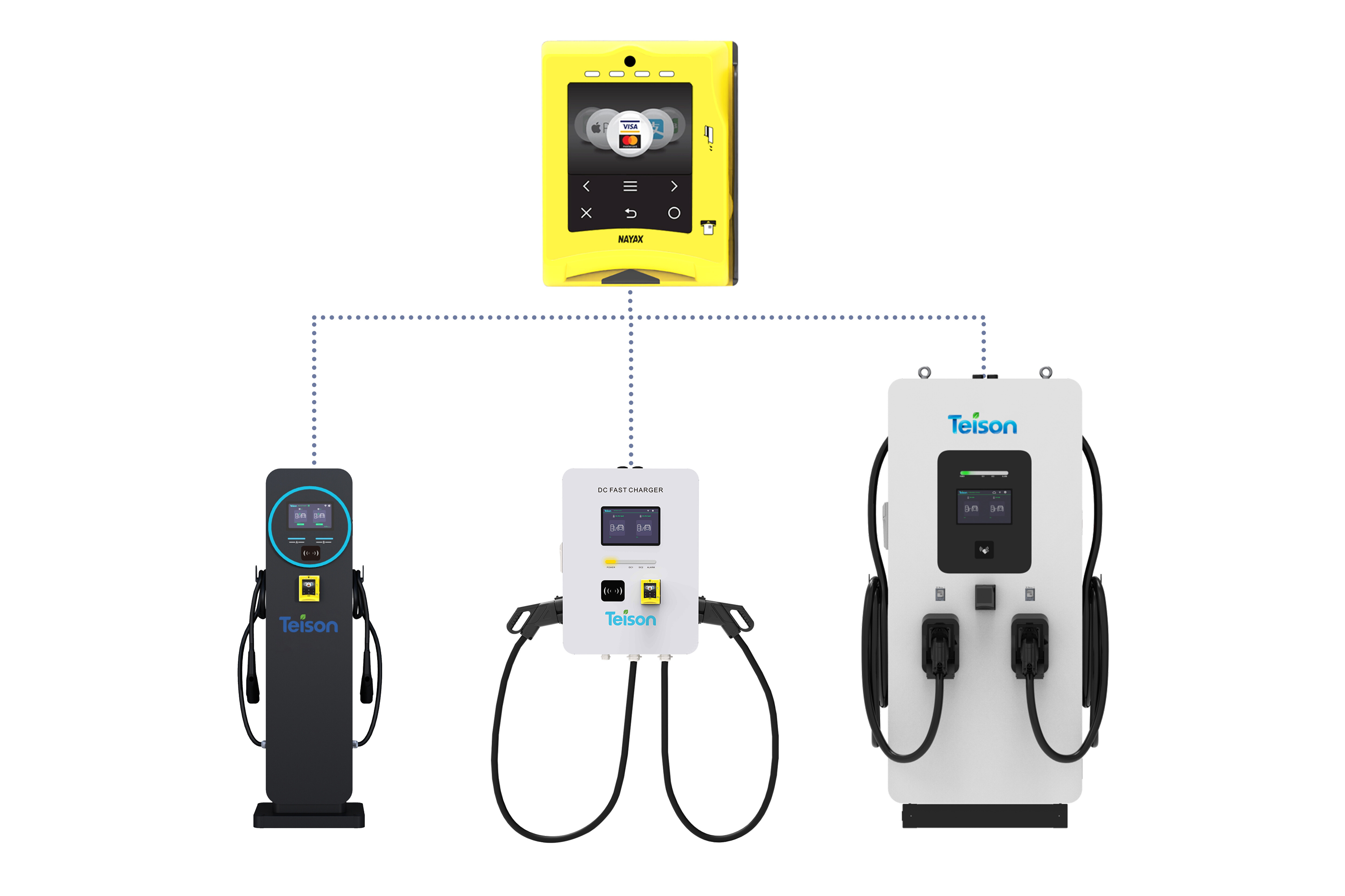 caricatore per veicoli elettrici con POS