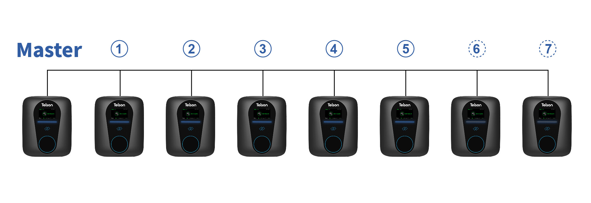 Sito web Matching-02
