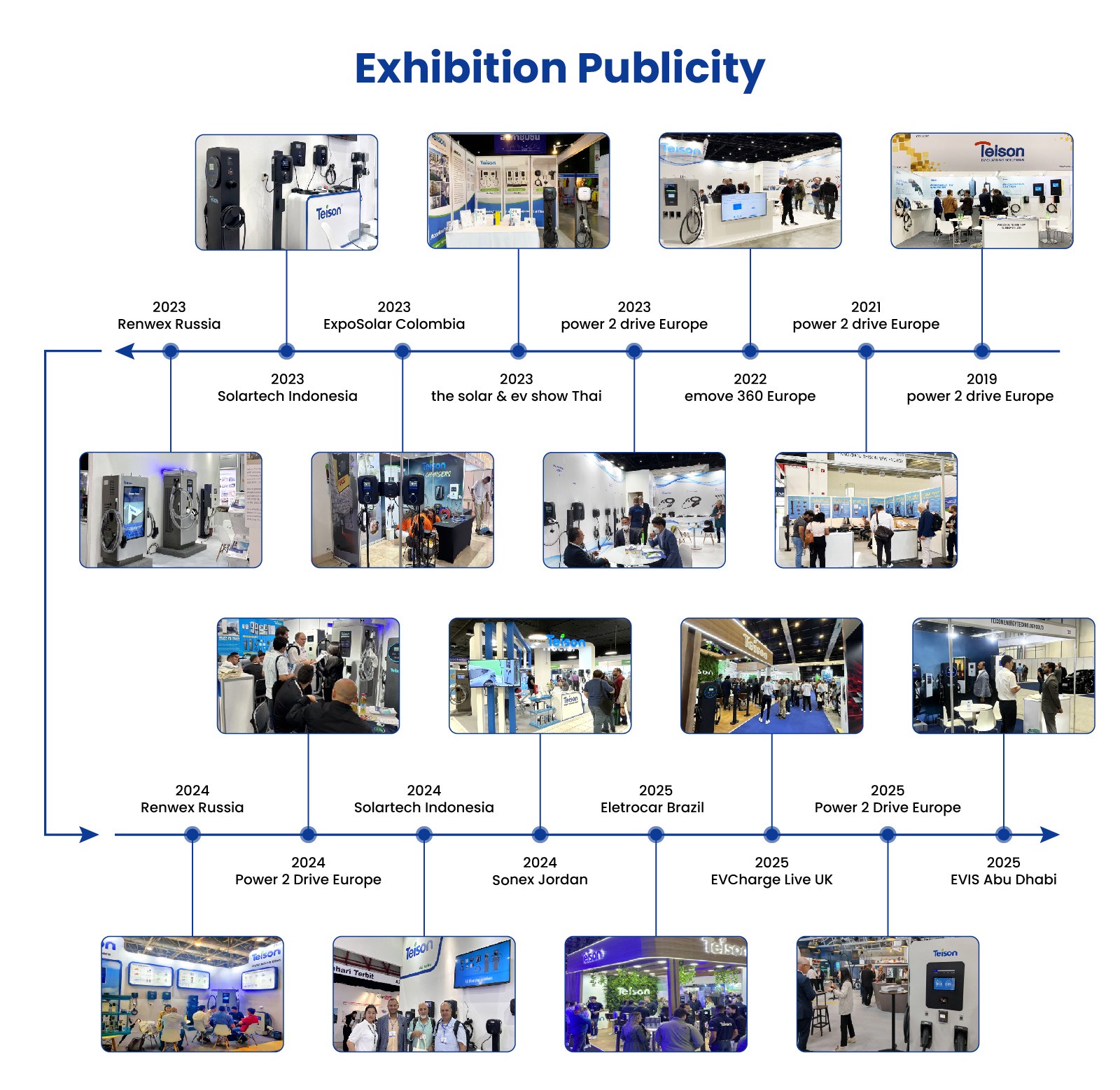 Sito ufficiale inglese Teison-1600