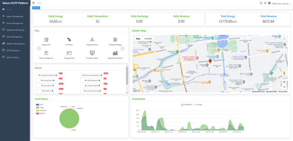 ¿Qué es el protocolo de transporte OCPP?