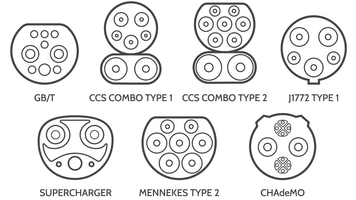 0E247312-1BDC-4149-B340-CE364E58ED62.png ev charging connector