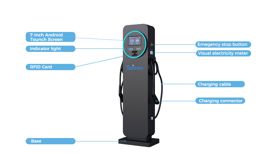 938X540 OCPP 7-Zoll-Pistolendesign