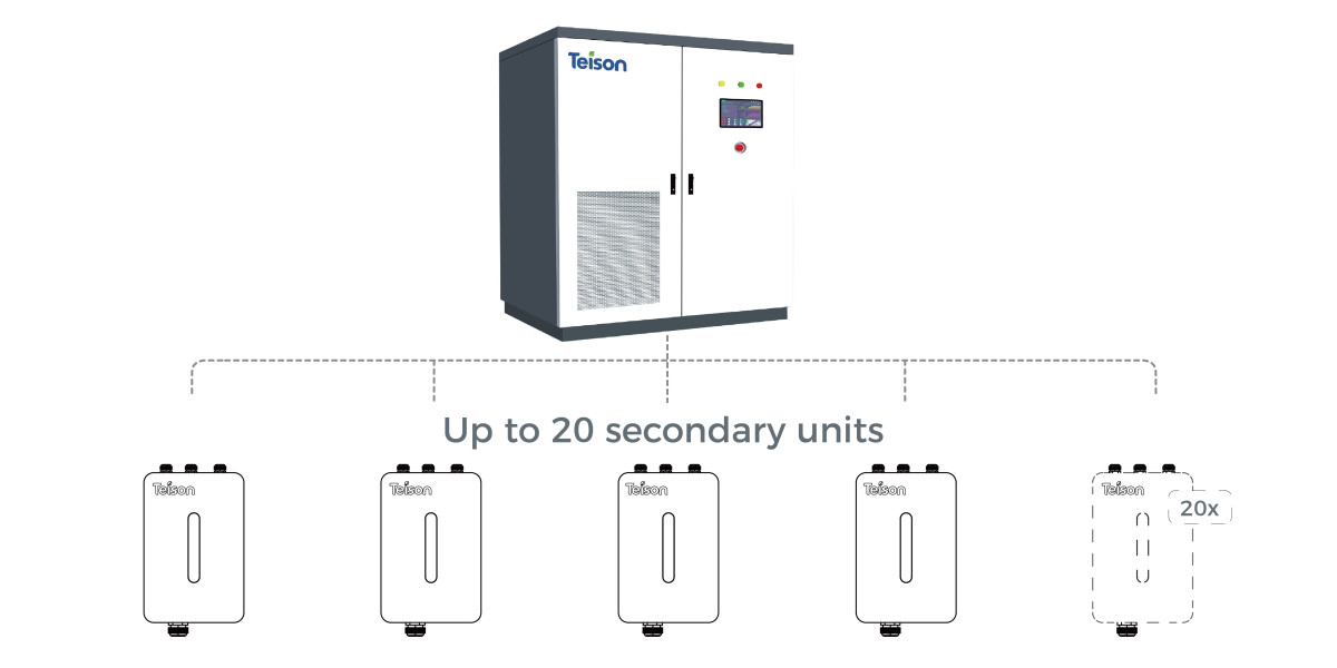 分体堆网页图-02