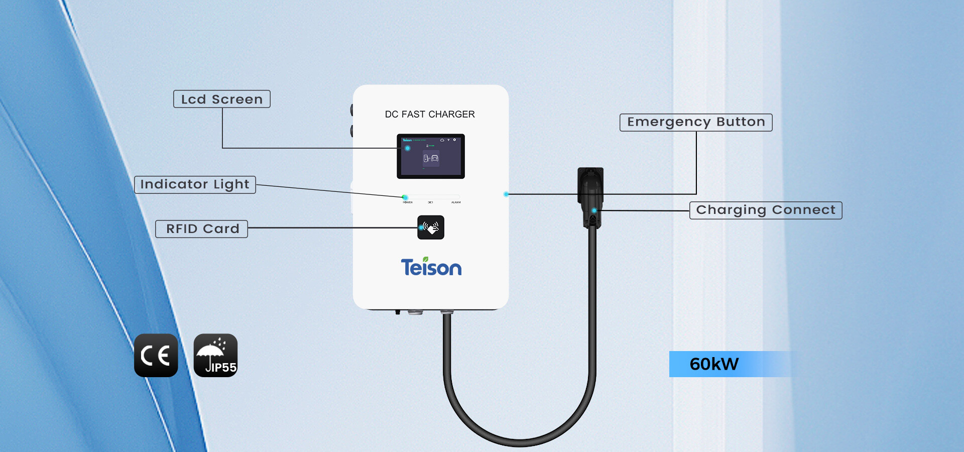 详 لافتة 1920x900-60 كيلو وات